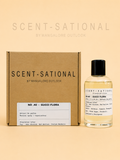 No.40 – Inspired by gucci flora(Scent-Sational)
