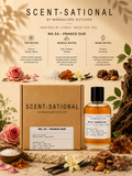 No.54 – Inspired by france oud(Scent-Sational)