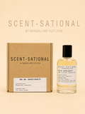 No.28 – Inspired by gucci guilty(Scent-Sational)