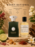 No.47 – Inspired by amouage purpose 50(Scent-Sational)