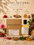 No.18 – Inspired by sweet escape own blend (Scent-Sational)