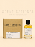 No.18 – Inspired by sweet escape own blend (Scent-Sational)